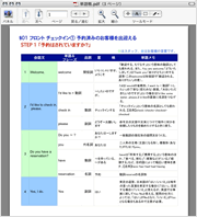 【単語帳】で「おもてなし会話」フレーズの仕組みをしっかり確認